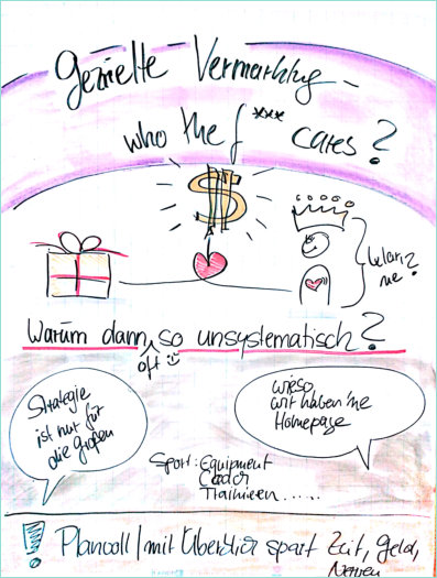 Agentur-Leitung Agentur-Leitung